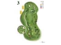 Hole Map